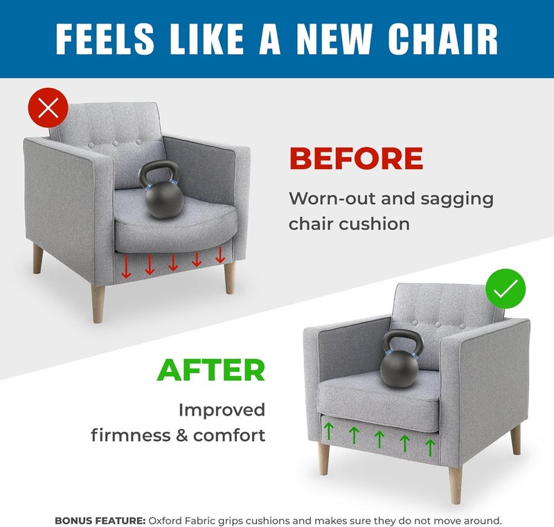 Meliusly Chair Cushion Support for Sagging Cushions (2-Pack 17x22) Chair Seat Support for Sagging Seat, Under Foam Firming Boards for Recliner and Armchair Saver Stiffener Reinforcement by - Image 3